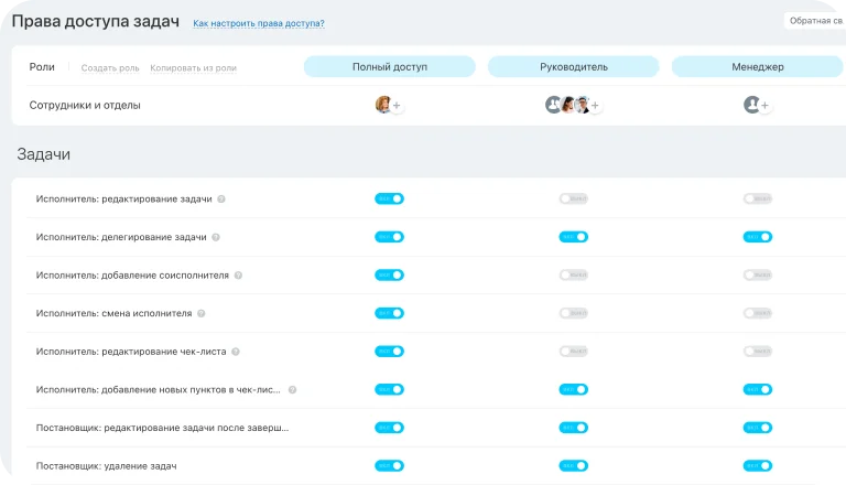 Права доступа для безопасности данных